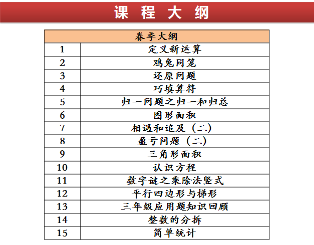 什么是五年制和三年制 13964277523042.png
